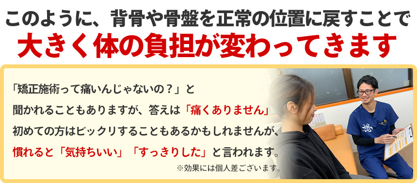 背骨や骨盤を正常の位置に戻すことで大きく体の負担が変わってきます