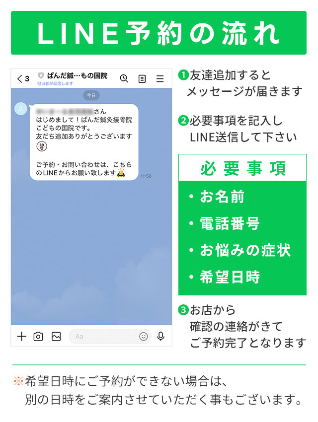 LINE予約の流れ