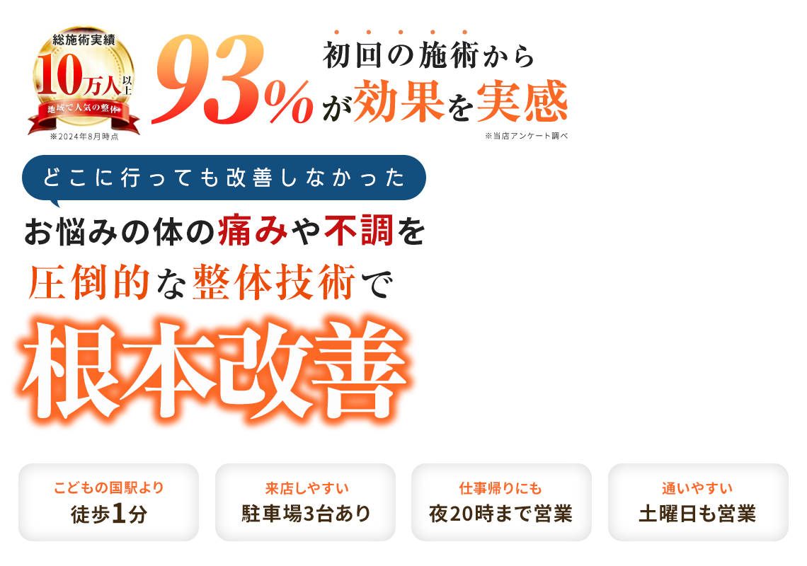 ぱんだ鍼灸接骨院 こどもの国院